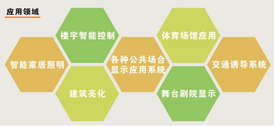 圖片關(guān)鍵詞 圖片關(guān)鍵詞